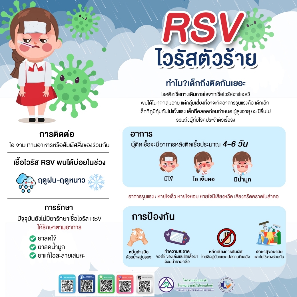 RSV ไวรัสตัวร้าย
