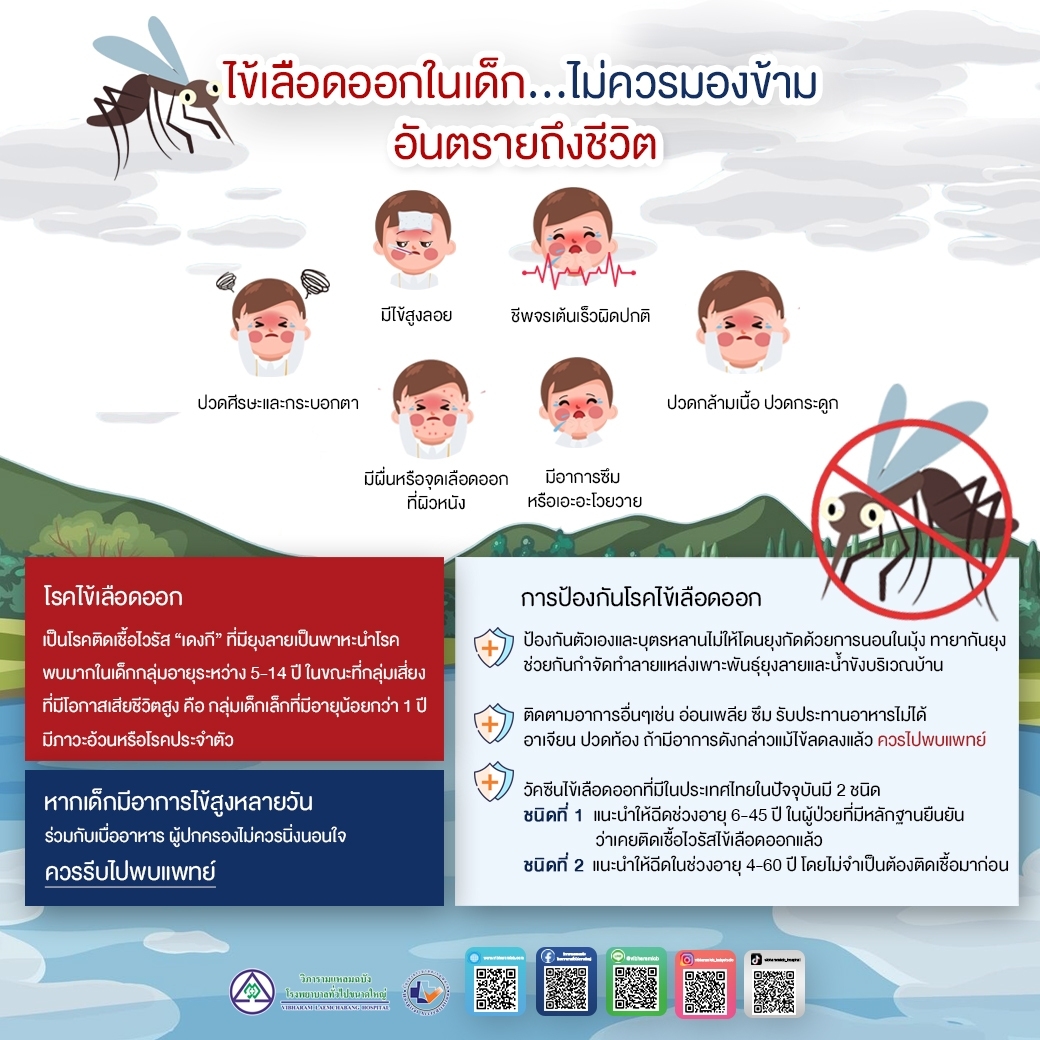 ไข้เลือดออกในเด็ก...ไม่ควรมองข้าม