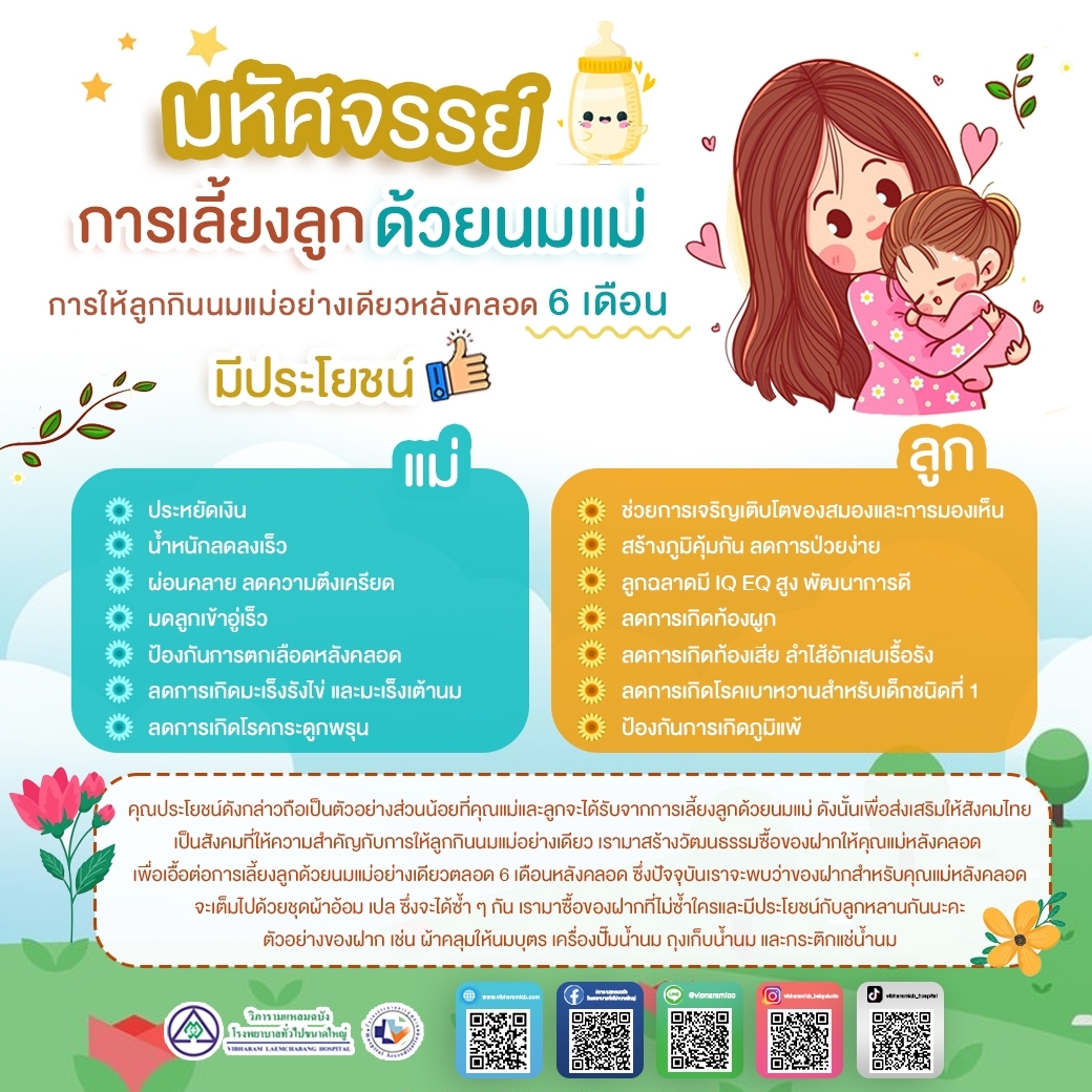 มหัศจรรย์ การเลี้ยงลูกด้วยนมแม่