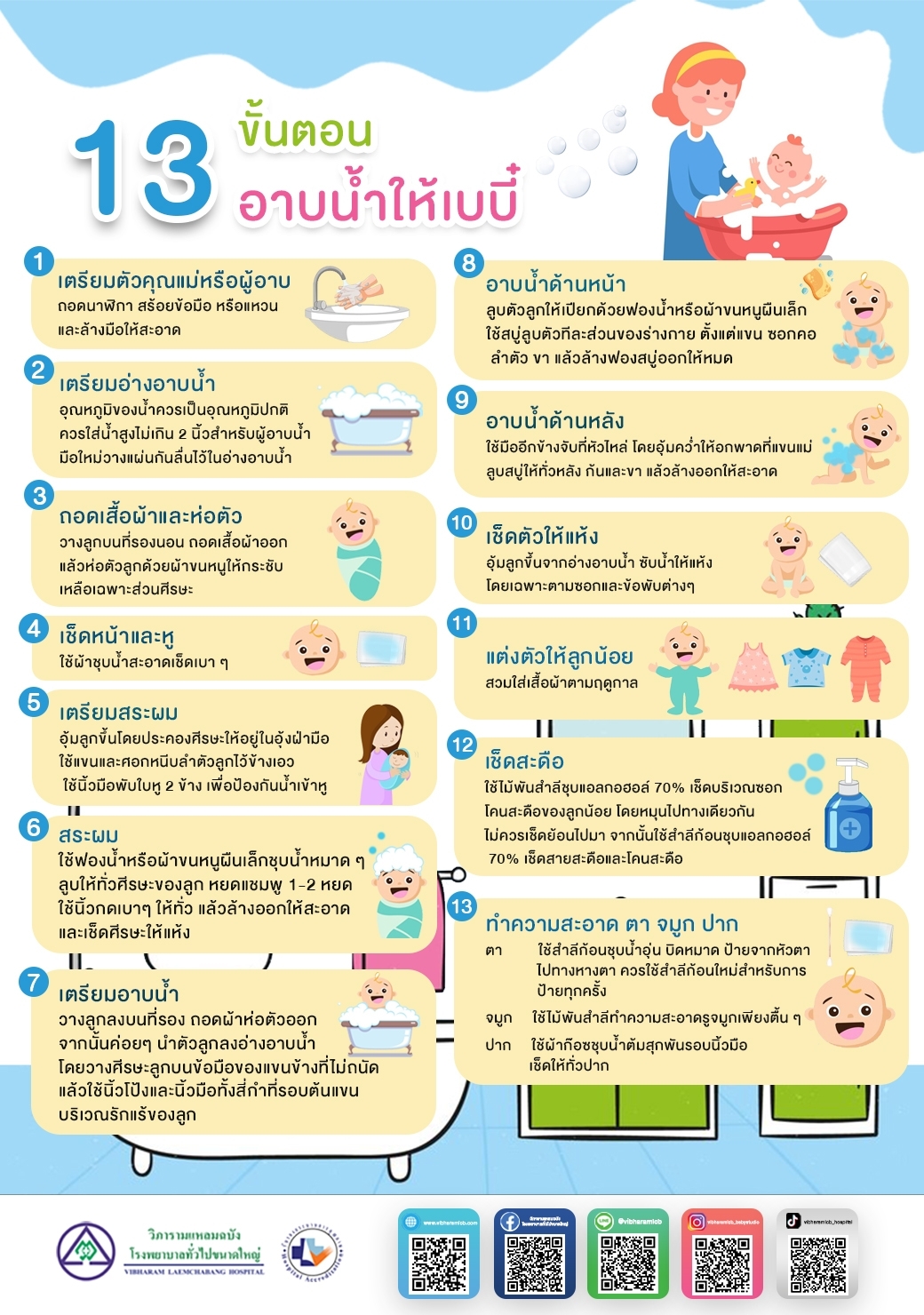 13 ขั้นตอน อาบน้ำให้เบบี๋