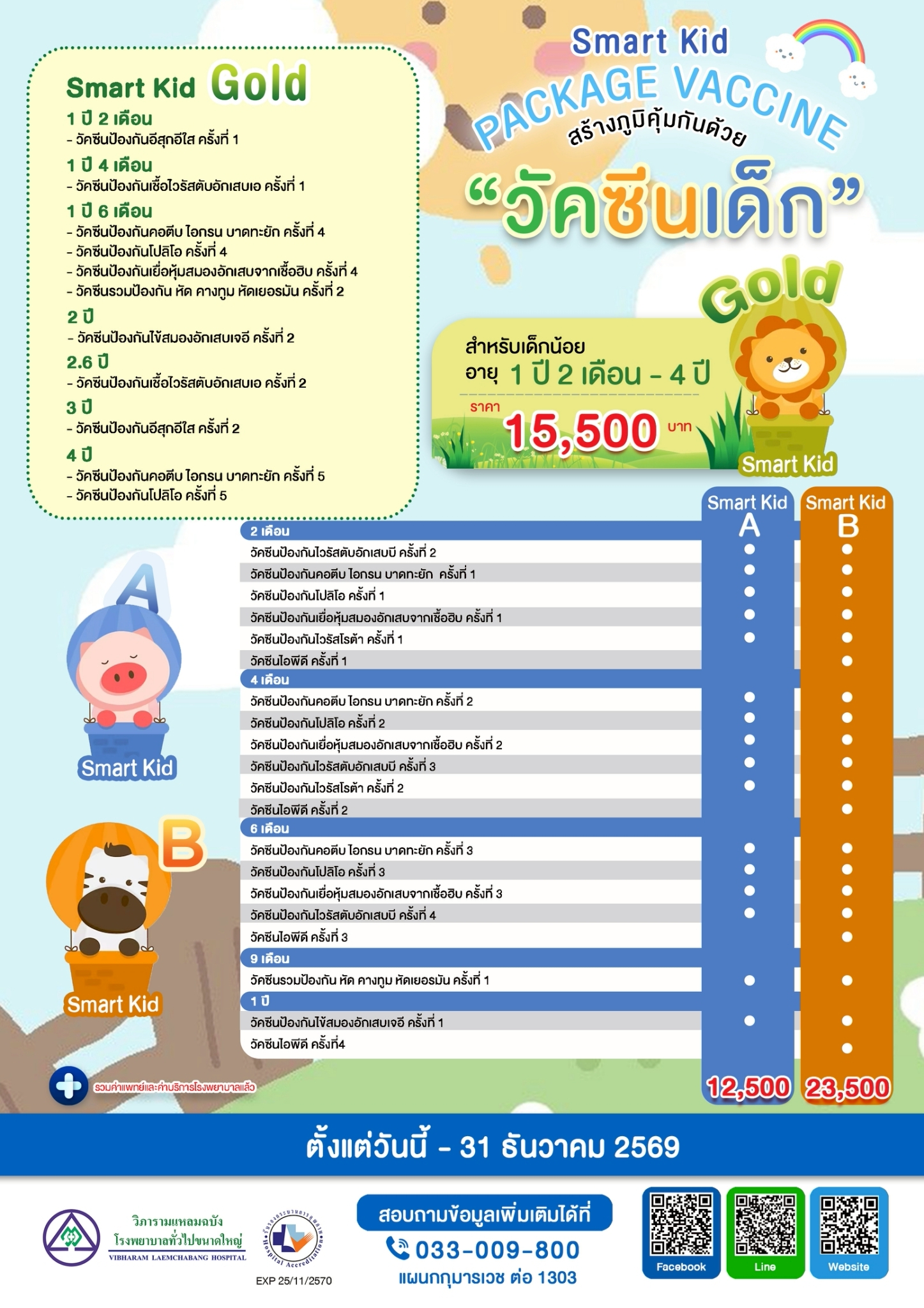 แพ็กเกจวัคซีนเด็ก