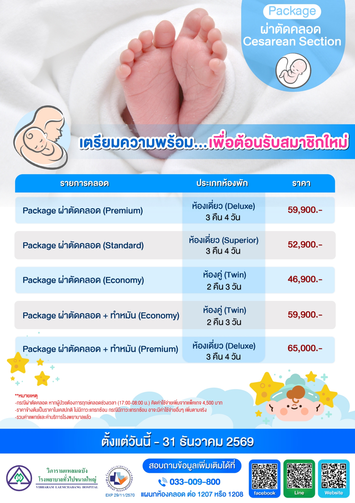 แพ็กเกจผ่าตัดคลอด