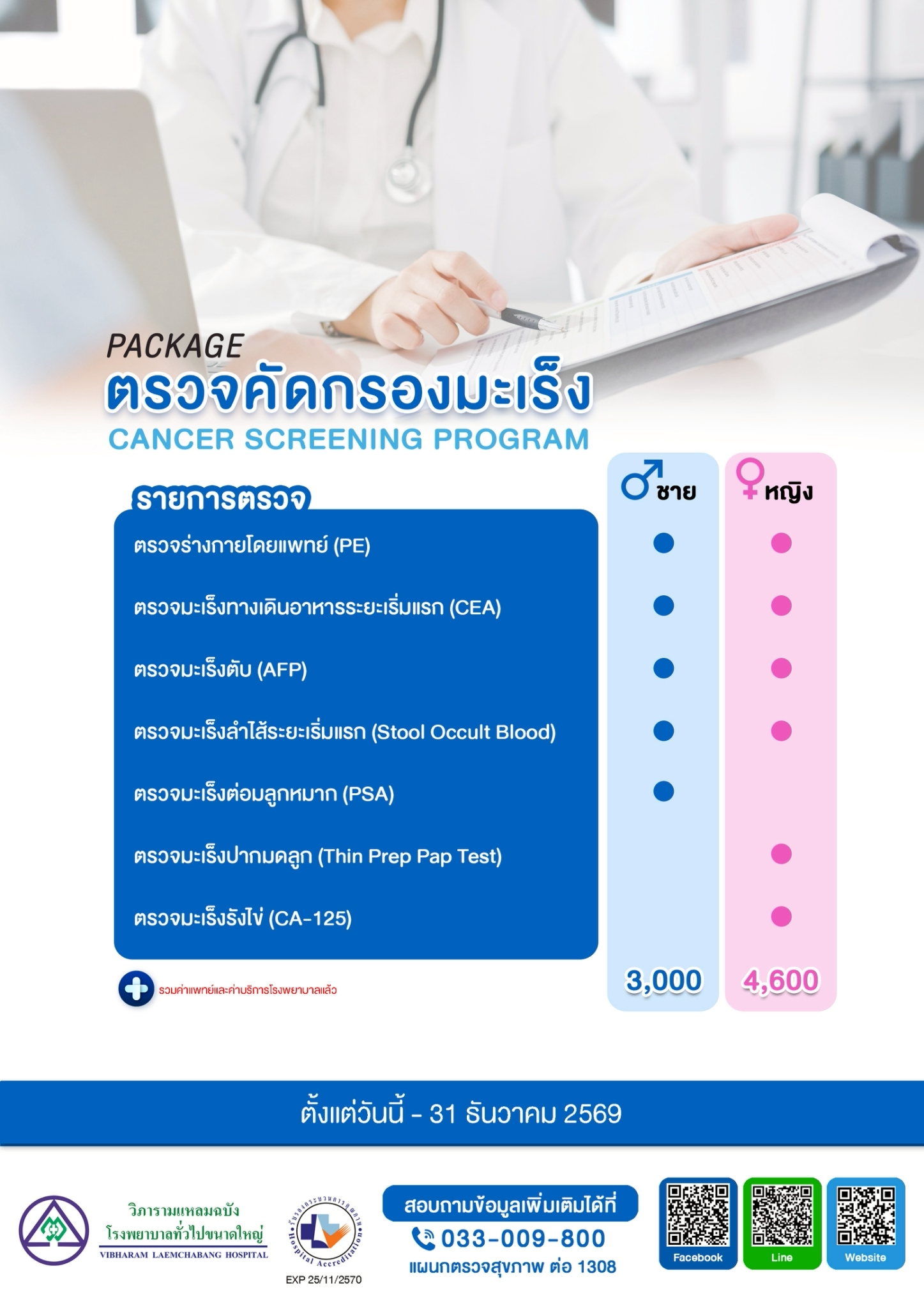 แพ็กเกจตรวจคัดกรองมะเร็ง